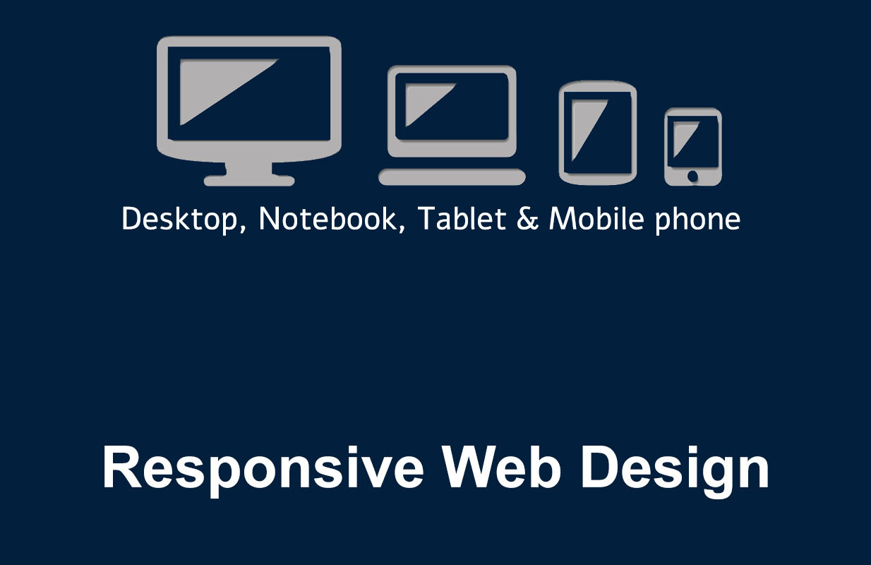 Websites creation